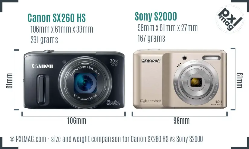 Canon SX260 HS vs Sony S2000 size comparison