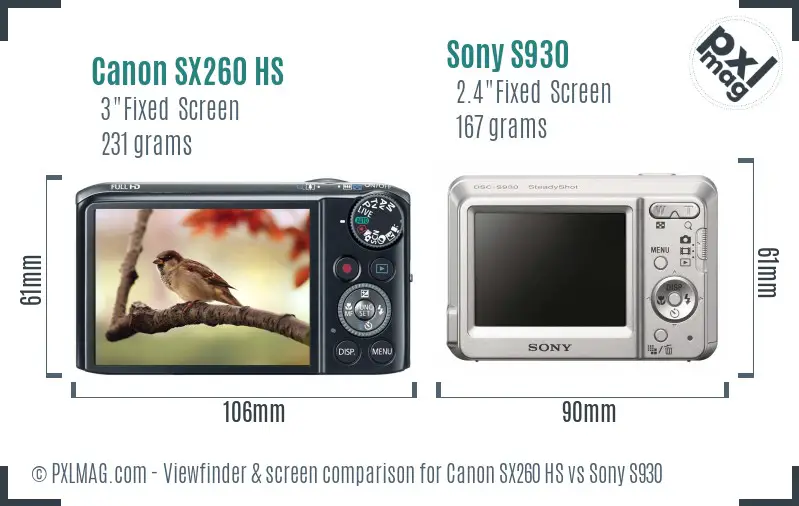 Canon SX260 HS vs Sony S930 Screen and Viewfinder comparison