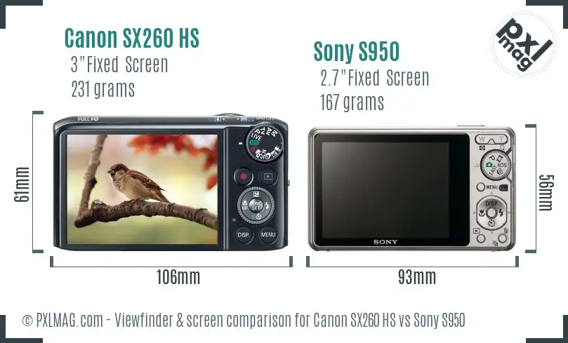 Canon SX260 HS vs Sony S950 Screen and Viewfinder comparison