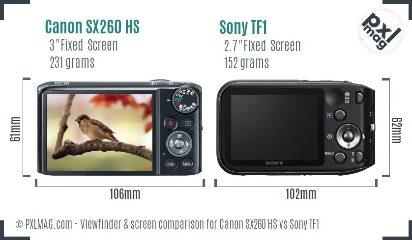 Canon SX260 HS vs Sony TF1 Screen and Viewfinder comparison Canon SX260 HS vs Sony TF1 Screen and Viewfinder comparison