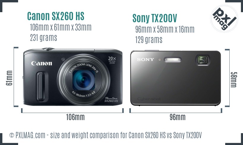 Canon SX260 HS vs Sony TX200V size comparison