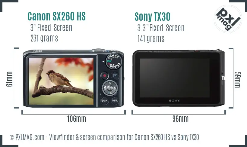 Canon SX260 HS vs Sony TX30 Screen and Viewfinder comparison Canon SX260 HS vs Sony TX30 Screen and Viewfinder comparison