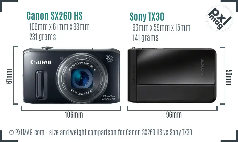 Canon SX260 HS vs Sony TX30 size comparison Canon SX260 HS vs Sony TX30 size comparison