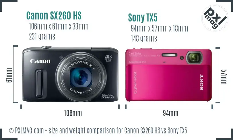 Canon SX260 HS vs Sony TX5 size comparison