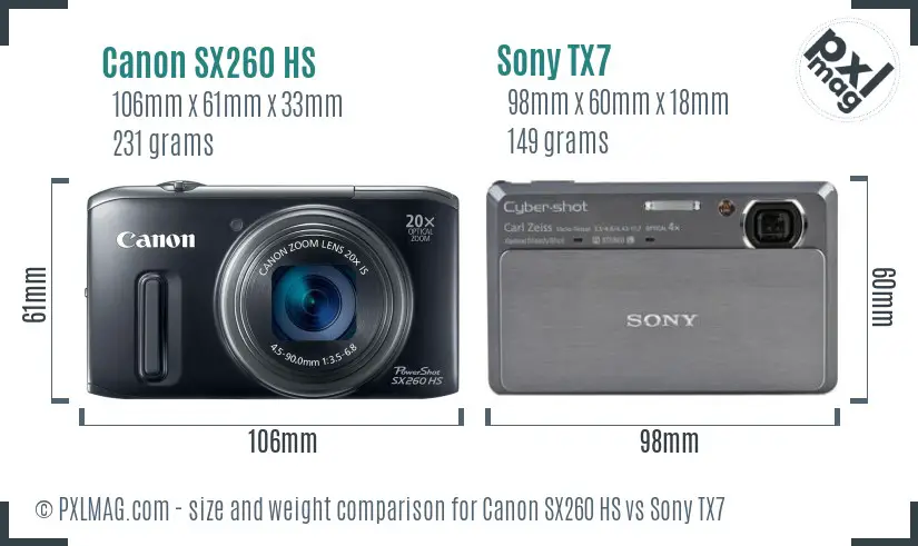 Canon SX260 HS vs Sony TX7 size comparison Canon SX260 HS vs Sony TX7 size comparison
