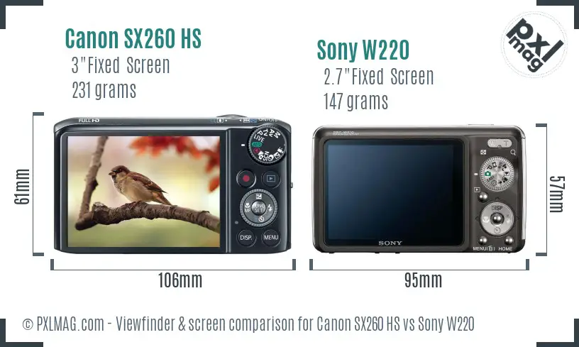 Canon SX260 HS vs Sony W220 Screen and Viewfinder comparison