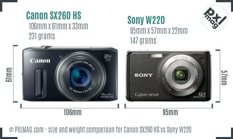 Canon SX260 HS vs Sony W220 size comparison