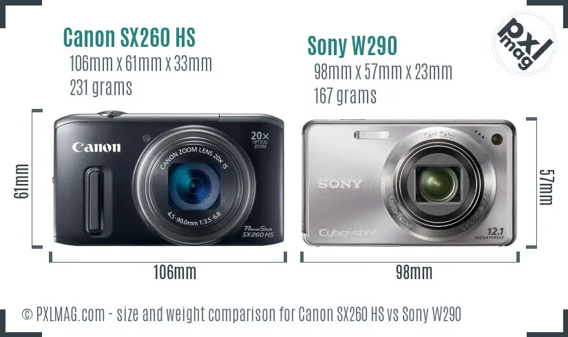 Canon SX260 HS vs Sony W290 size comparison Canon SX260 HS vs Sony W290 size comparison