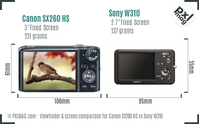 Canon SX260 HS vs Sony W310 Screen and Viewfinder comparison