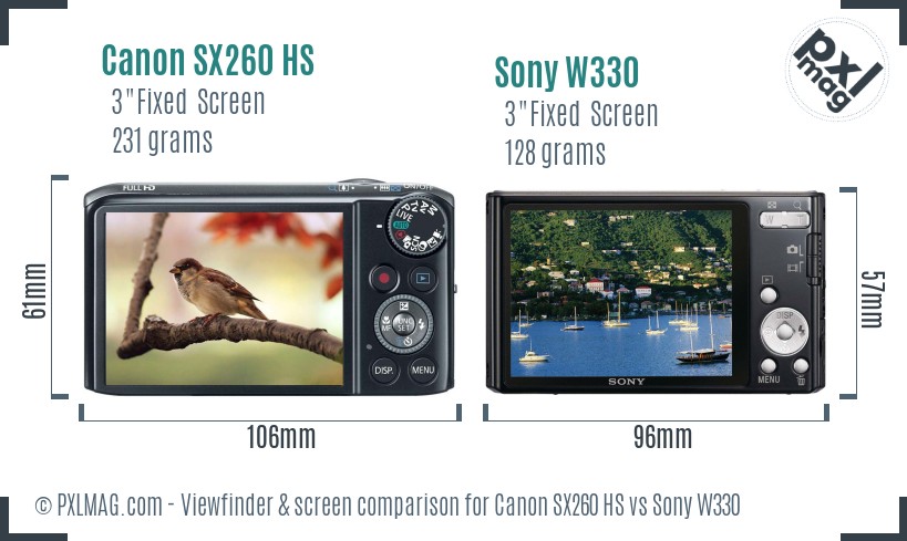 Canon SX260 HS vs Sony W330 Screen and Viewfinder comparison