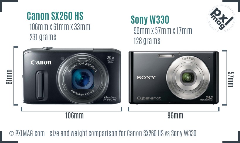 Canon SX260 HS vs Sony W330 size comparison Canon SX260 HS vs Sony W330 size comparison