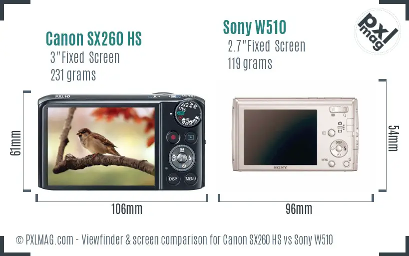 Canon SX260 HS vs Sony W510 Screen and Viewfinder comparison