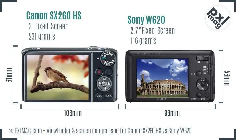 Canon SX260 HS vs Sony W620 Screen and Viewfinder comparison