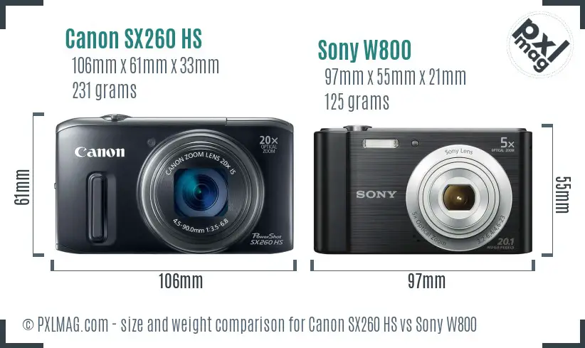 Canon SX260 HS vs Sony W800 size comparison