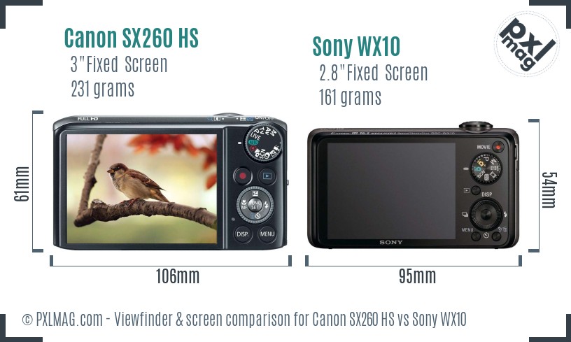 Canon SX260 HS vs Sony WX10 Screen and Viewfinder comparison