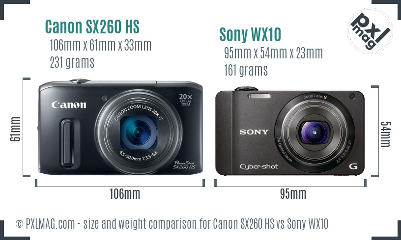 Canon SX260 HS vs Sony WX10 size comparison