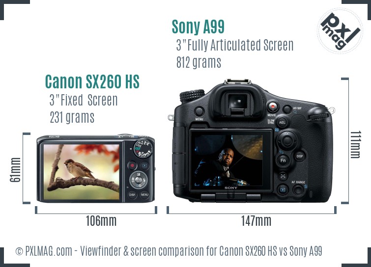 Canon SX260 HS vs Sony A99 Screen and Viewfinder comparison
