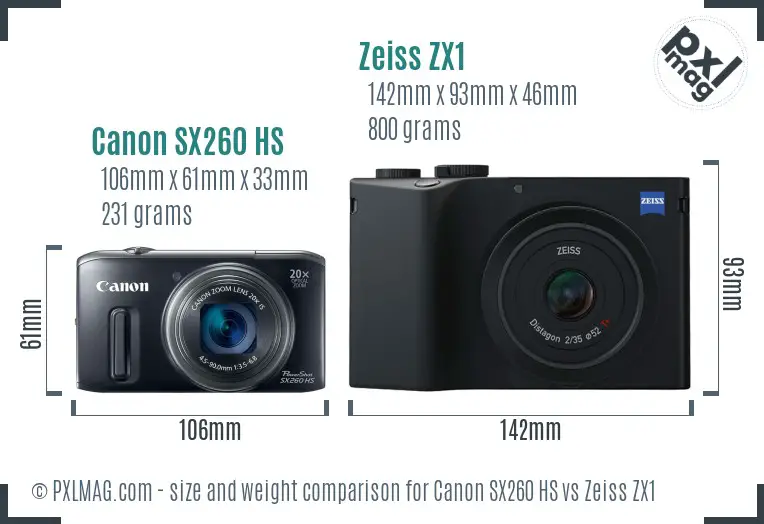 Canon SX260 HS vs Zeiss ZX1 size comparison