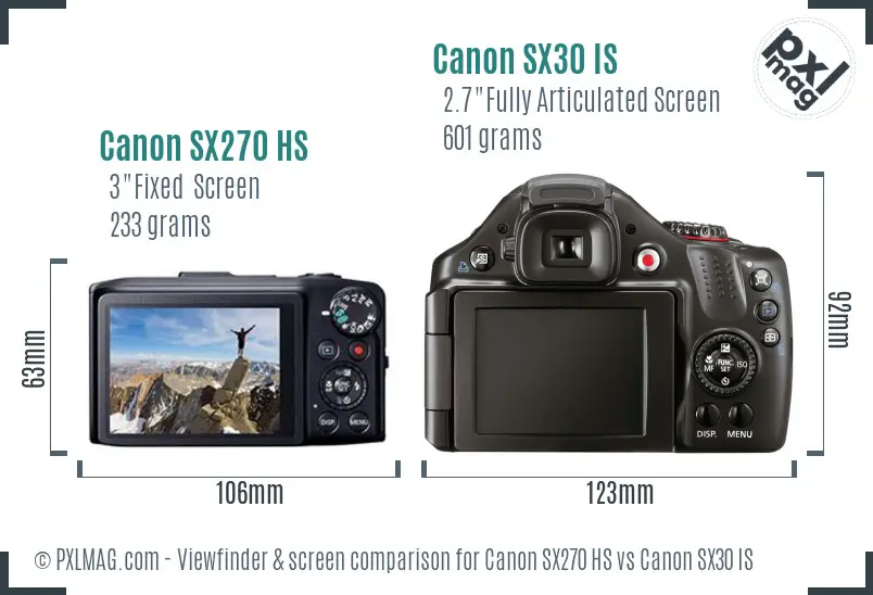 Canon SX270 HS vs Canon SX30 IS Screen and Viewfinder comparison