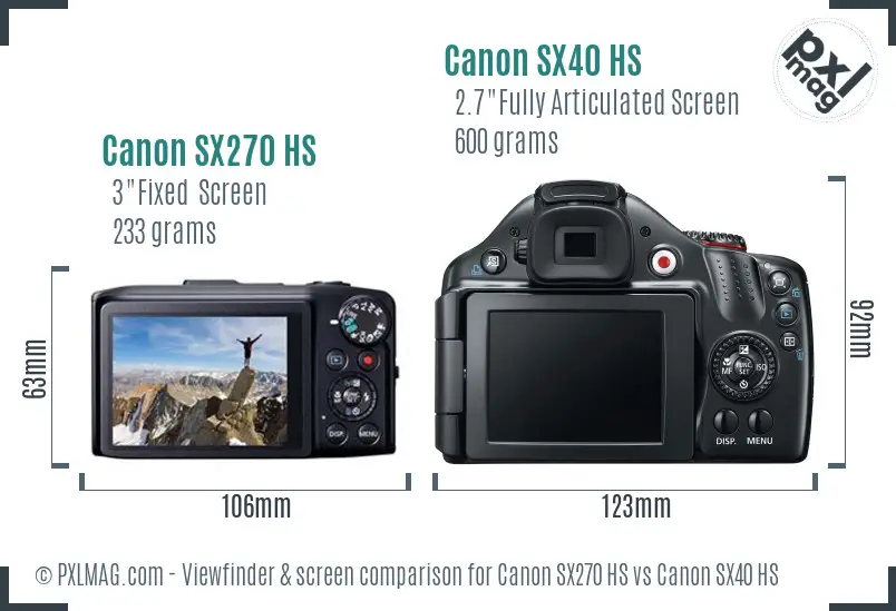 Canon SX270 HS vs Canon SX40 HS Screen and Viewfinder comparison