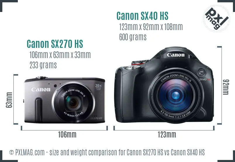Canon SX270 HS vs Canon SX40 HS size comparison