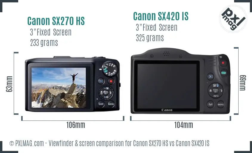 Canon SX270 HS vs Canon SX420 IS Screen and Viewfinder comparison