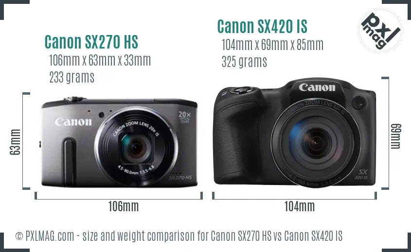 Canon SX270 HS vs Canon SX420 IS size comparison