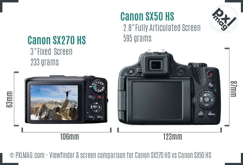 Canon SX270 HS vs Canon SX50 HS Screen and Viewfinder comparison