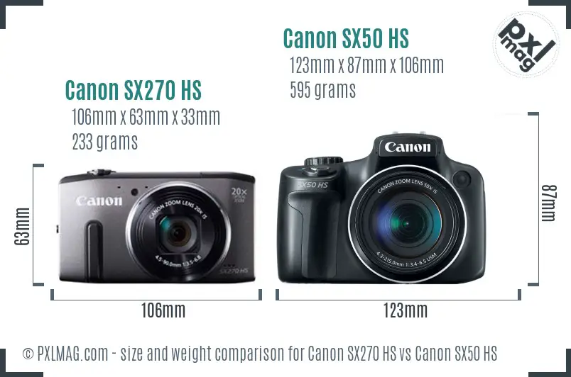 Canon SX270 HS vs Canon SX50 HS size comparison