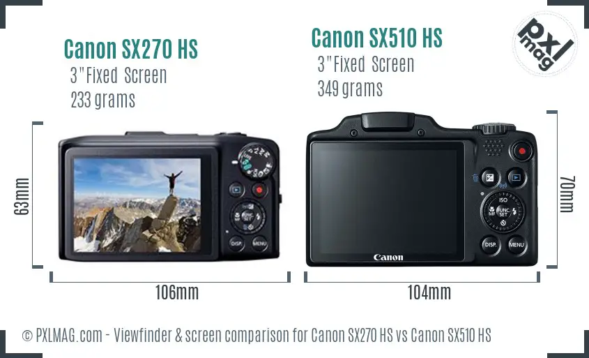 Canon SX270 HS vs Canon SX510 HS Screen and Viewfinder comparison