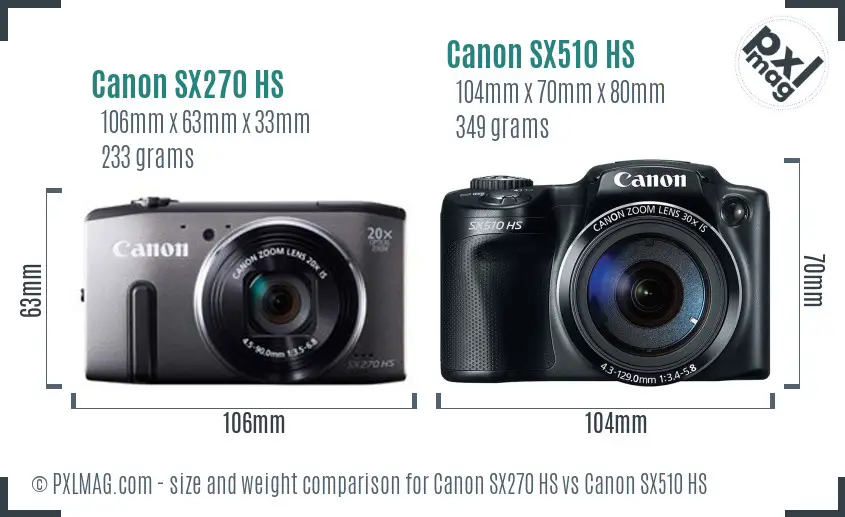 Canon SX270 HS vs Canon SX510 HS size comparison
