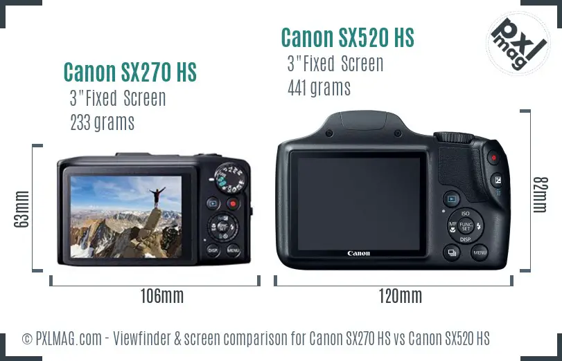 Canon SX270 HS vs Canon SX520 HS Screen and Viewfinder comparison