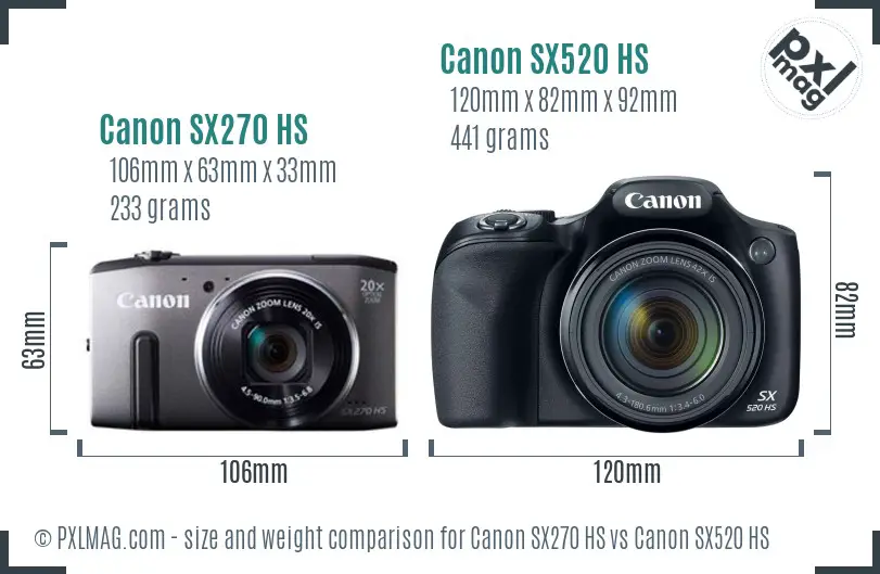 Canon SX270 HS vs Canon SX520 HS size comparison