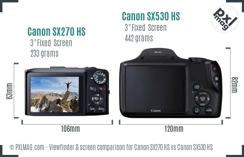 Canon SX270 HS vs Canon SX530 HS Screen and Viewfinder comparison