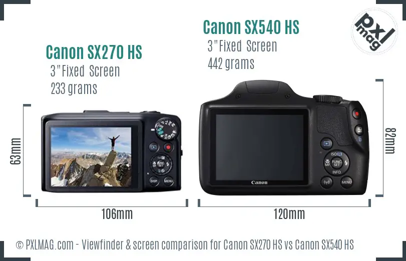 Canon SX270 HS vs Canon SX540 HS Screen and Viewfinder comparison
