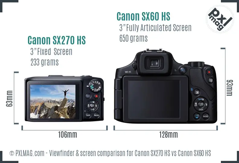 Canon SX270 HS vs Canon SX60 HS Screen and Viewfinder comparison
