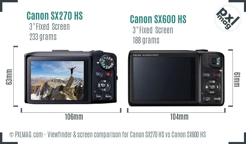 Canon SX270 HS vs Canon SX600 HS Screen and Viewfinder comparison