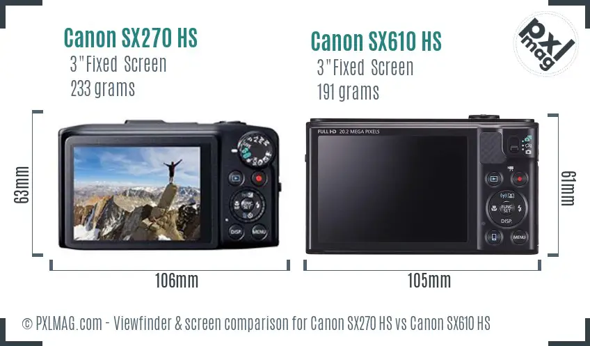 Canon SX270 HS vs Canon SX610 HS Screen and Viewfinder comparison