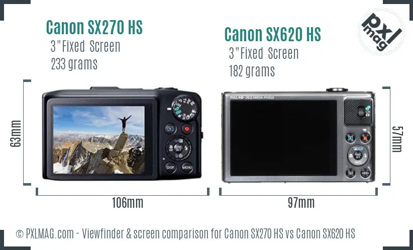 Canon SX270 HS vs Canon SX620 HS Screen and Viewfinder comparison