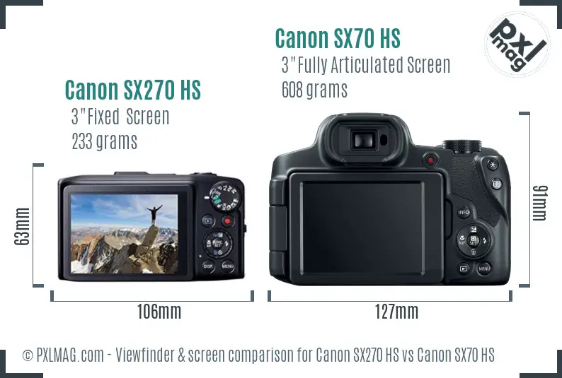 Canon SX270 HS vs Canon SX70 HS Screen and Viewfinder comparison