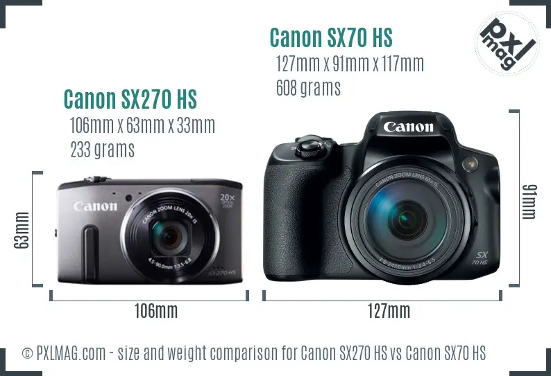 Canon SX270 HS vs Canon SX70 HS size comparison