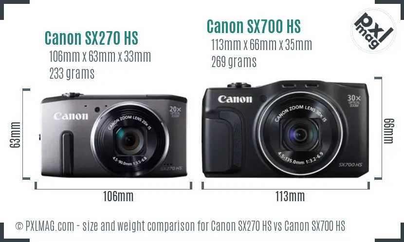 Canon SX270 HS vs Canon SX700 HS size comparison