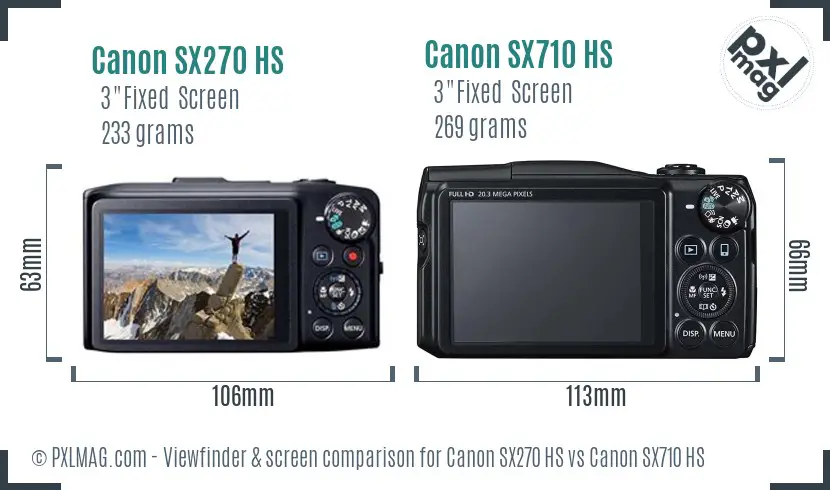 Canon SX270 HS vs Canon SX710 HS Screen and Viewfinder comparison