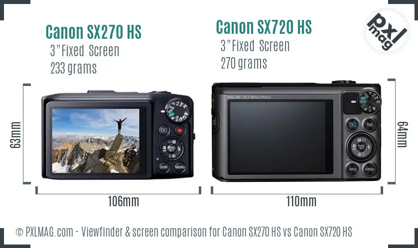 Canon SX270 HS vs Canon SX720 HS Screen and Viewfinder comparison