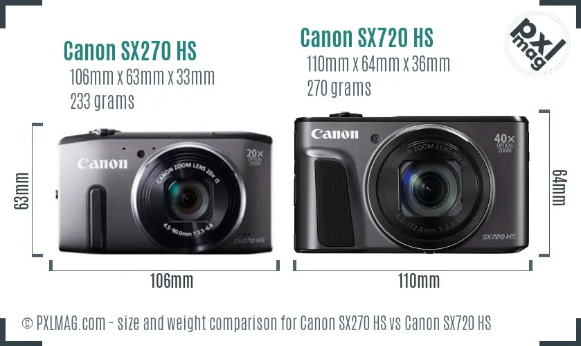 Canon SX270 HS vs Canon SX720 HS size comparison
