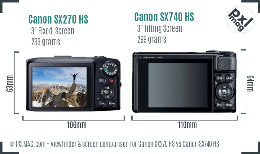 Canon SX270 HS vs Canon SX740 HS Screen and Viewfinder comparison