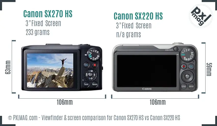 Canon SX270 HS vs Canon SX220 HS Screen and Viewfinder comparison