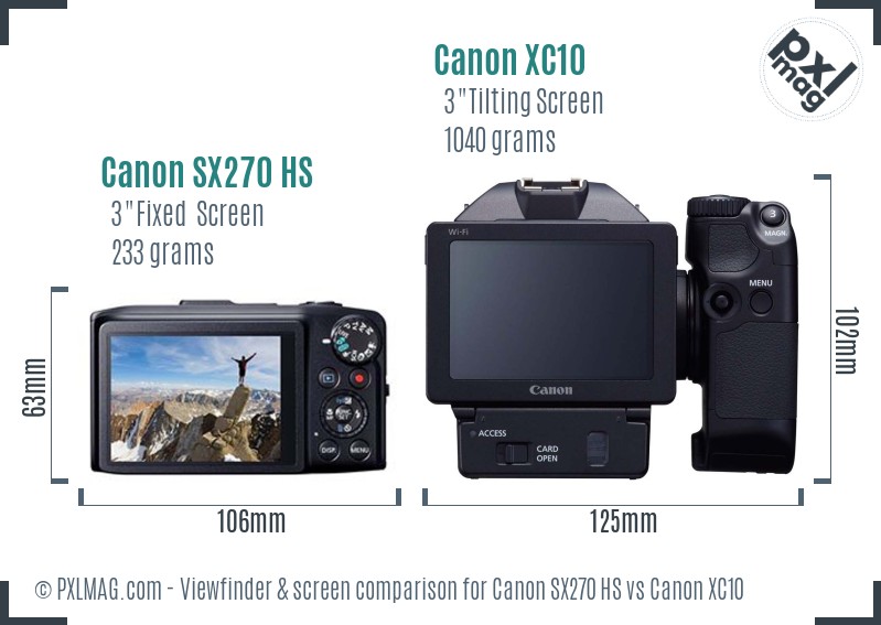 Canon SX270 HS vs Canon XC10 Screen and Viewfinder comparison