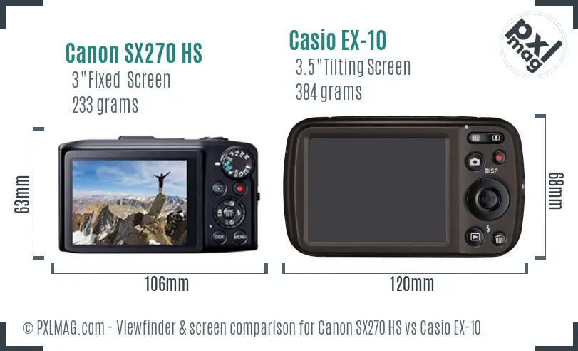 Canon SX270 HS vs Casio EX-10 Screen and Viewfinder comparison