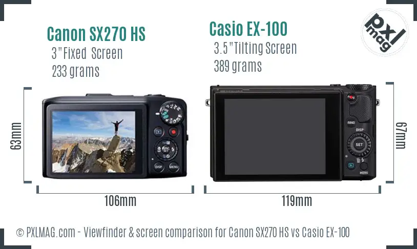 Canon SX270 HS vs Casio EX-100 Screen and Viewfinder comparison